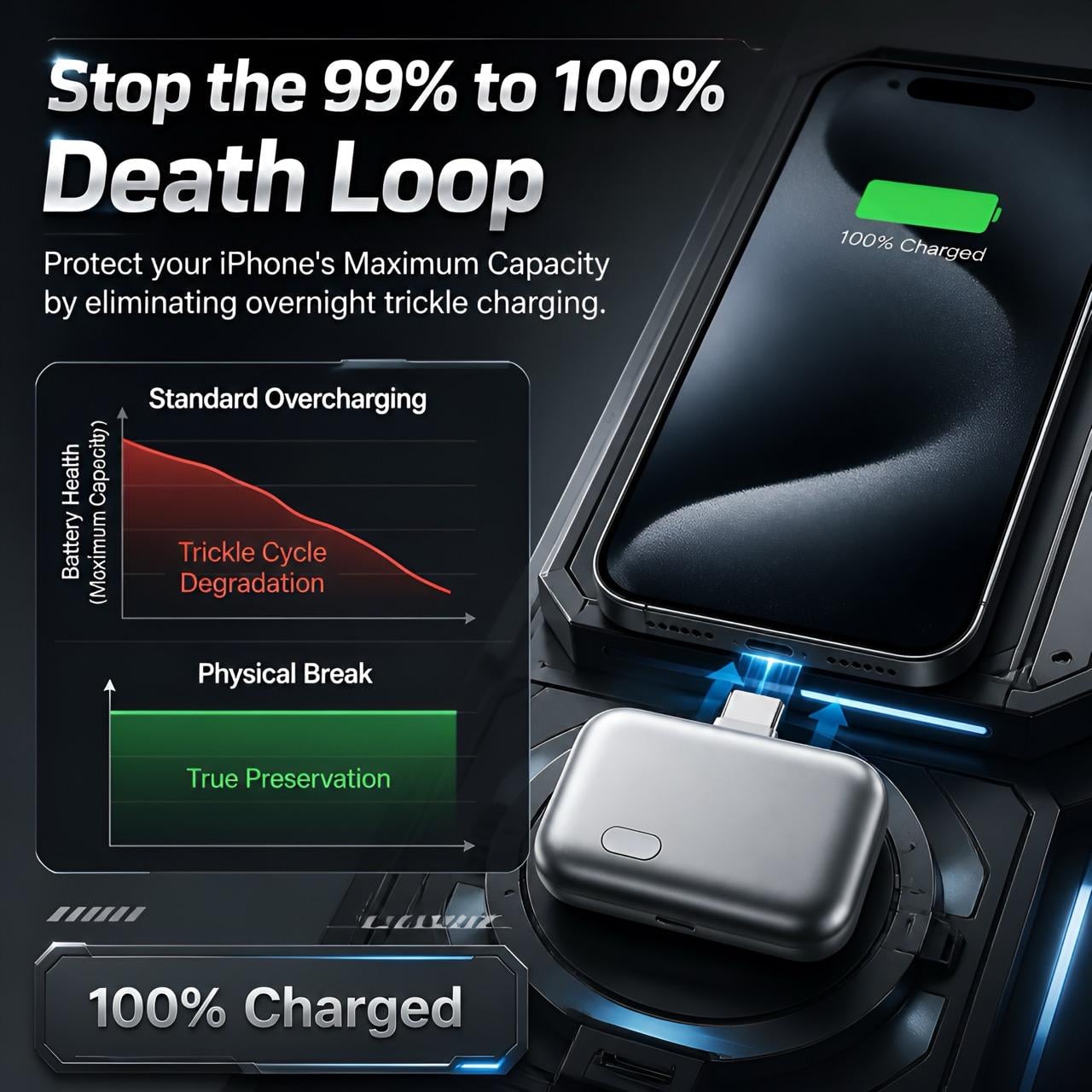 🔥 Limited Time Offer  - ⚡ 140W Smart Fast Charger – Auto Disconnect Battery Protection Tech